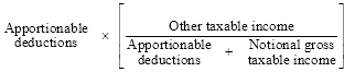 Start formula Apportionable deductions times open bracket start fraction Other taxable income over Apportionable deductions plus Notional gross taxable income close bracket end fraction end formula
