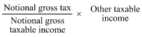 Start formula start fraction Notional gross tax over Notional gross taxable income end fraction times Other taxable income end formula