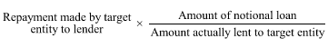 Start formula Repayment made by target entity to lender times start fraction Amount of notional loan over Amount actually lent to target entity end fraction end formula