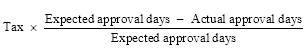 Start formula Tax times start fraction Expected approval days minus Actual approval days over Expected approval days end fraction end formula