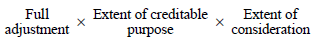 Start formula Full adjustment times Extent of creditable purpose times Extent of consideration end formula