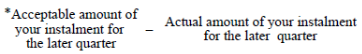 Start formula *Acceptable amount of your instalment for the later quarter minus Actual amount of your instalment for the later quarter end formula