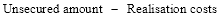 Start formula Unsecured amount minus Realisation costs end formula