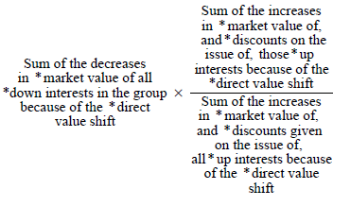 Start formula Sum of the decreases in *market value of all *down interests in the group because of the *direct value shift times start fraction Sum of the increases in *market value of, and *discounts on the issue of, those *up interests because of the *direct value shift over Sum of the increases in *market value if, and *discounts given on the issue of, all *up interest because of the *direct value shift end fraction end formula