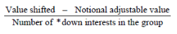Start formula start fraction Value shifted minus Notional adjustable value over Number of *down interests in the group end fraction end formula