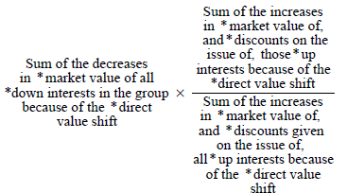 Start formula Sum of the decreases in *market value of all *down interests in the group because of the *direct value shift times start fraction Sum of the increases in *market value of, and *discounts on the issue of, those *up interests because of the *direct value shift over Sum of the increases in *market value of, and *discounts given on the issue of, all *up interests because of the *direct value shift end fraction end formula