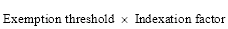Start formula Exemption threshold times Indexation factor end formula