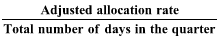Start formula start fraction Adjusted allocation rate over Total number of days in the quarter end fraction end formula