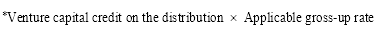 Start formula *Venture capital credit on the distribution times Applicable gross-up rate end formula