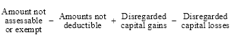 Start formula Amount not assessable or exempt minus Amounts not deductable plus Disregarded capital gains minus Disregarded capital losses end formula