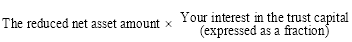 Start formula The reduced net asset amount times Your interest in the trust capital (expressed as a fraction) end formula