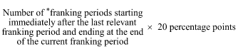 Start formula Number of *franking periods starting immediately after the last relevant franking period and ending at the end of the current franking period times 20 percentage points end formula