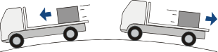 Load on a truck moving when travelling over undulating or hilly roads