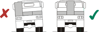 Incorrect and correct positioning of the same load in a vehicle