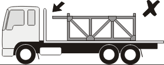 Incorrect positioning of the load resulting in a risk to the driver