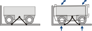 Angling of lashings to minimise bouncing effect