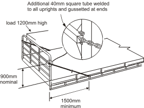 Restraining a loading rack using a chain