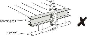 Incorrectly securing a lashing to rail