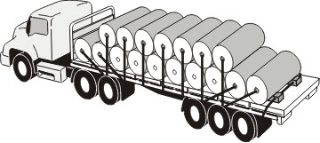 Lashings used to restrain large diameter rolls