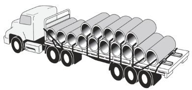diagram showing a truck carrying large diameter pipes being restraint by chains/webbing
