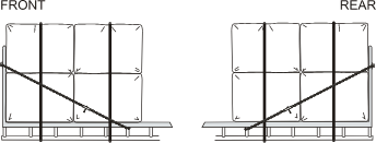 A 9 meter chain used to securely wrap a load