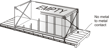 A cross chained empty container