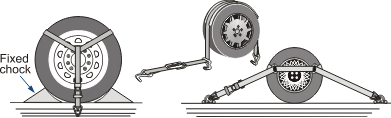Various methods of restraining a wheel