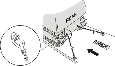Load safely restrained by lashing using lashing poins in the load