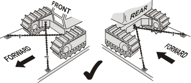 Arrangement of chains at the front and rear of a tracked equipment