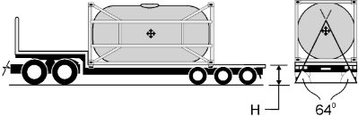 Side and rear views of a large tank carried on a trailer inside a cage