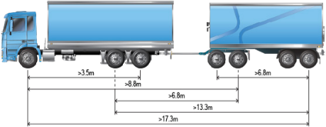 Illustration of truck and dog combination