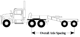 Illustration of a Tandum Axle Dolly 