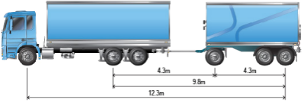 Image of truck and dog combination