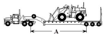 Figure 1: Illustration of Distance “A”.

Illustration of how to measure Distance "A" with respect to axle spacing.