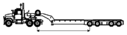 Figure 1) The minimum distance from the centre line of the rear most axle of the prime mover to the centreline of the foremost axle trailer must be 7.0 metres.
