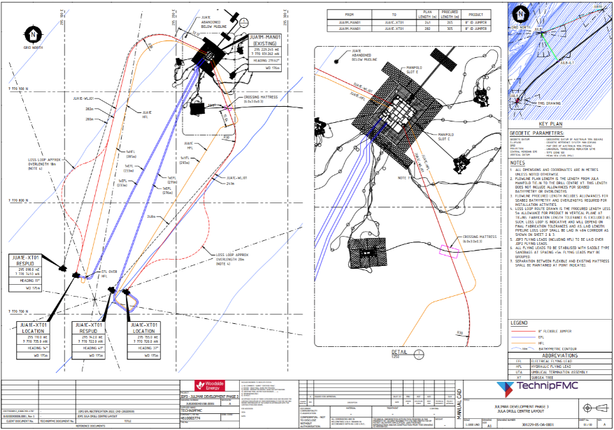 Map showing proposed pipeline route, and locations of JULA manifold and JUA1E Christmas tree.