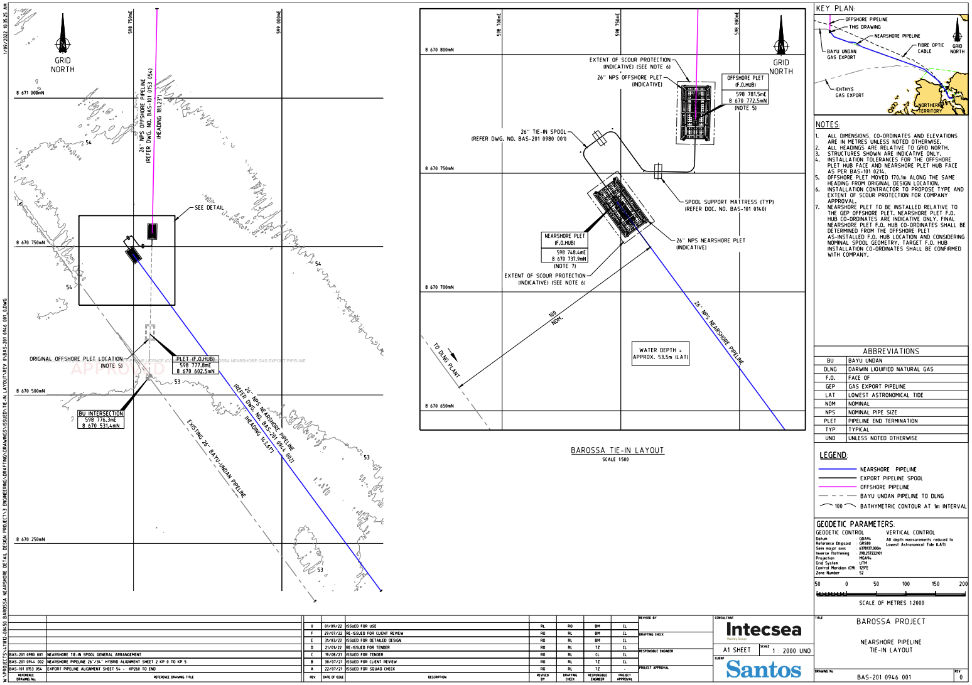 Map detailing the Barossa Nearshore Gas Export Pipeline tie-in layout.