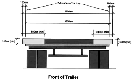 Illustration of front markings on a trailer