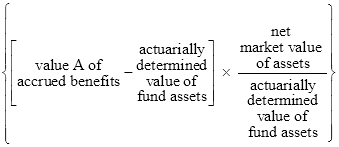 Start formula open curly bracket open square bracket value A of accrued benefits minus actuarially determined value of fund assets close square bracket times start fraction net market value of assets over actuarially determined value of fund assets end fraction close curly bracket end formula