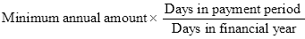 Start formula Minimum annual amount times start fraction Days in payment period over Days in financial year end fraction end formula