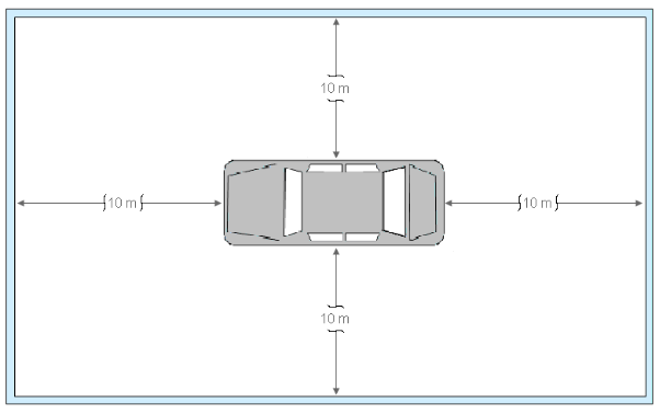 The figure showing the observing area toward the apparent surface of manoeuvring and courtesy lamps

This sketch shows the zone from top side, the front and rear and sides of the vehicle. 
