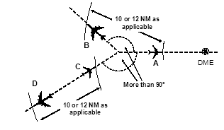 Image illustrating the information in the adjacent text.