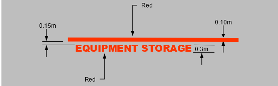 Fig 8