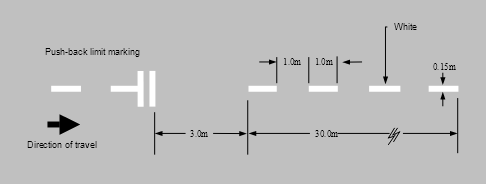 Fig 8