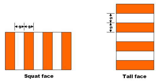 Fig 8