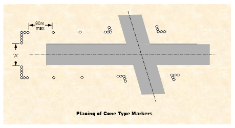 Fig 8