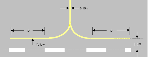 Fig 8