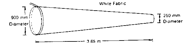 Fig 8