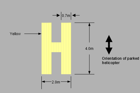 Fig 8