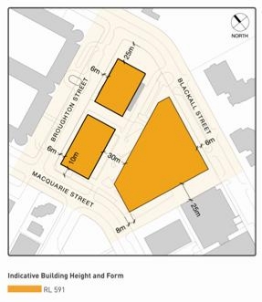 Drawing showing the building height limit of RL591 for Section 9 Barton. Building setbacks are also shown and includes a six metre setback from Broughton Street and the majority of Blackhall Street, 25 metres from existing buildings to the south of the site, and a variable setback of between eight and 10 metres from Macquarie Street.